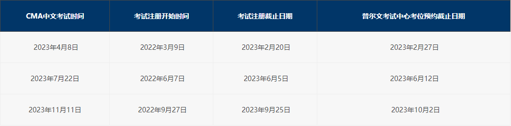 CMA考試時(shí)間